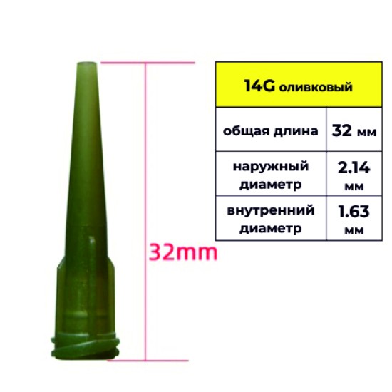 Наконечники пластиковые для картриджей/шприцов размер