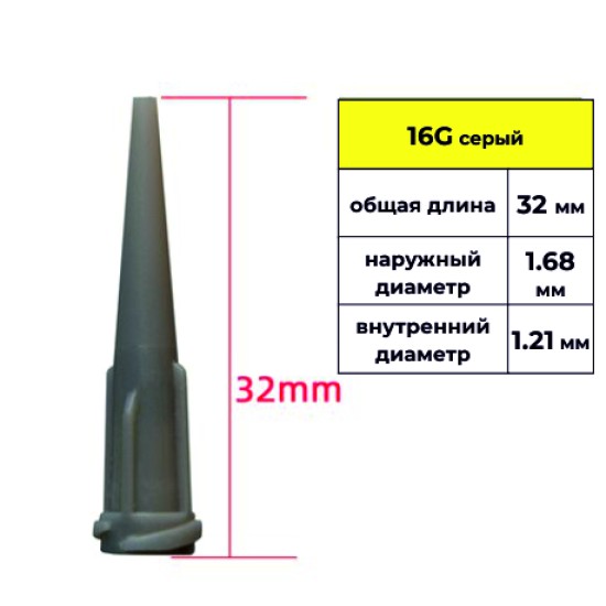 Наконечники пластиковые для картриджей/шприцов размер