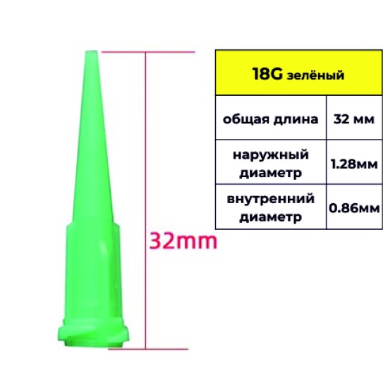 Наконечники пластиковые для картриджей/шприцов размер